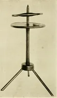 Picture 533 of 685 from Furniture of the Pilgrim century, 1620-1720, including colonial utensils and hardware (1910), leaf 476