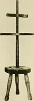 An illustration from Furniture of the Pilgrim century, 1620-1720, including colonial utensils and hardware (1910)