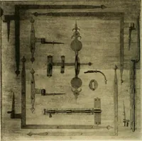 An illustration from Furniture of the Pilgrim century, 1620-1720, including colonial utensils and hardware (1910)