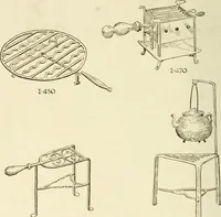 An illustration from Furniture of the Pilgrim century, 1620-1720, including colonial utensils and hardware (1910)