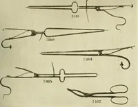 An illustration from Furniture of the Pilgrim century, 1620-1720, including colonial utensils and hardware (1910)