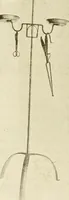 An illustration from Furniture of the Pilgrim century, 1620-1720, including colonial utensils and hardware (1910)