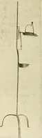 An illustration from Furniture of the Pilgrim century, 1620-1720, including colonial utensils and hardware (1910)