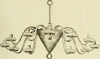 An illustration from Furniture of the Pilgrim century, 1620-1720, including colonial utensils and hardware (1910)