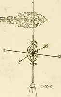 An illustration from Furniture of the Pilgrim century, 1620-1720, including colonial utensils and hardware (1910)