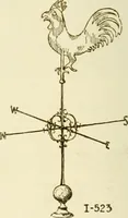 An illustration from Furniture of the Pilgrim century, 1620-1720, including colonial utensils and hardware (1910)
