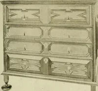 Picture 64 of 685 from Furniture of the Pilgrim century, 1620-1720, including colonial utensils and hardware (1910), leaf 79