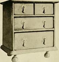 Picture 74 of 685 from Furniture of the Pilgrim century, 1620-1720, including colonial utensils and hardware (1910), leaf 88