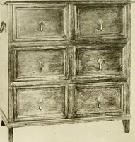 An illustration from Furniture of the Pilgrim century, 1620-1720, including colonial utensils and hardware (1910)