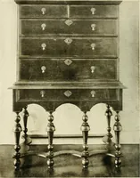 Picture 83 of 685 from Furniture of the Pilgrim century, 1620-1720, including colonial utensils and hardware (1910), leaf 96
