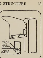 Picture 3 of 3 from Furniture upholstery for schools (1919), leaf 39