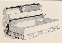 An illustration from Furniture upholstering; a practical handbook for the upholsterer .. over seven hundred illustrations with descriptive text (1914)