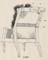 Picture 12 of 18 from Furniture upholstering; a practical handbook for the upholsterer .. over seven hundred illustrations with descriptive text (1914), leaf 92