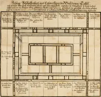 An illustration from Fürtreffliches Denck-Mahl der göttlichen Regierung bewiesen an der uhralten höchst-berühmten Antiquität des Klosters zu S. Michaëlis in Lüneburg, der in dem hohen Alter daselbst gestandenen güldenen Taffel, und anderer Kostbarkeiten : wie der gerechte Gott dero Räuber gantz wunderbarlich entdecket, zugleich viele begangene zuvor gantz unerforschliche Kirchen-Räubereyen und Diebstähle ans licht gebracht ... (1700)