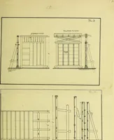 An illustration from Future development of Japanese dwelling houses (1905)