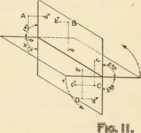 An illustration from Brief synopsis of the course of lectures in descriptive geometry; as arranged for the first year Faculty of Applied Science and Engineering, University of Toronto. [By] J. Roy Cockburn (1922)