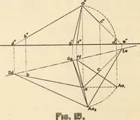 An illustration from Brief synopsis of the course of lectures in descriptive geometry; as arranged for the first year Faculty of Applied Science and Engineering, University of Toronto. [By] J. Roy Cockburn (1922)
