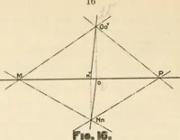 An illustration from Brief synopsis of the course of lectures in descriptive geometry; as arranged for the first year Faculty of Applied Science and Engineering, University of Toronto. [By] J. Roy Cockburn (1922)