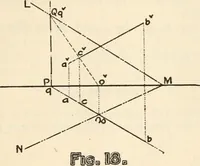 An illustration from Brief synopsis of the course of lectures in descriptive geometry; as arranged for the first year Faculty of Applied Science and Engineering, University of Toronto. [By] J. Roy Cockburn (1922)