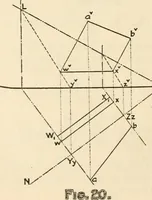 An illustration from Brief synopsis of the course of lectures in descriptive geometry; as arranged for the first year Faculty of Applied Science and Engineering, University of Toronto. [By] J. Roy Cockburn (1922)