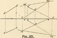 An illustration from Brief synopsis of the course of lectures in descriptive geometry; as arranged for the first year Faculty of Applied Science and Engineering, University of Toronto. [By] J. Roy Cockburn (1922)