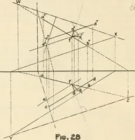 An illustration from Brief synopsis of the course of lectures in descriptive geometry; as arranged for the first year Faculty of Applied Science and Engineering, University of Toronto. [By] J. Roy Cockburn (1922)