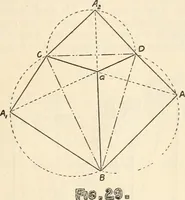 An illustration from Brief synopsis of the course of lectures in descriptive geometry; as arranged for the first year Faculty of Applied Science and Engineering, University of Toronto. [By] J. Roy Cockburn (1922)