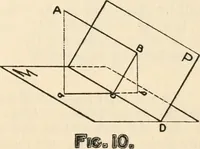 An illustration from Brief synopsis of the course of lectures in descriptive geometry; as arranged for the first year Faculty of Applied Science and Engineering, University of Toronto. [By] J. Roy Cockburn (1922)