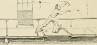 An illustration from George Cruikshank's Table-book (1869)