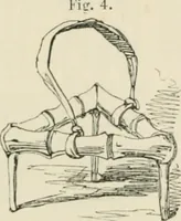 Picture 81 of 124 from George Cruikshank's Table-book (1869), leaf 185