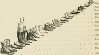 Picture 30 of 124 from George Cruikshank's Table-book (1869), leaf 57