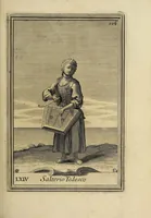 Picture 4 of 9 from Gabinetto armonico pieno d'istromenti sonori (1722), leaf 265