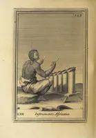 Picture 8 of 9 from Gabinetto armonico pieno d'istromenti sonori (1722), leaf 428