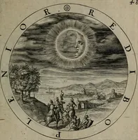 An illustration from Gabrielis Rollenhagii Selectorum emblematum centuria secunda (1613)