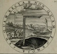 An illustration from Gabrielis Rollenhagii Selectorum emblematum centuria secunda (1613)