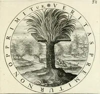 An illustration from Gabrielis Rollenhagii Selectorum emblematum centuria secunda (1613)