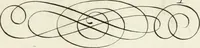 An illustration from Gabrielis Rollenhagii Selectorum emblematum centuria secunda (1613)