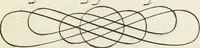 An illustration from Gabrielis Rollenhagii Selectorum emblematum centuria secunda (1613)