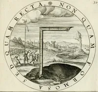 An illustration from Gabrielis Rollenhagii Selectorum emblematum centuria secunda (1613)