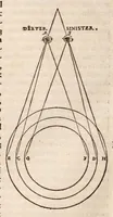 Picture 39 of 51 from Galeni omnia quae extant opera : in latinum sermonem conuersa (1565), leaf 950