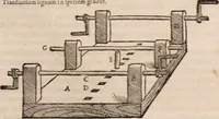 An illustration from Galeni omnia quae extant opera : in latinum sermonem conuersa (1565)