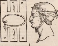 An illustration from Galeni omnia quae extant opera : in latinum sermonem conuersa (1565)