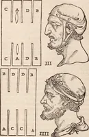 An illustration from Galeni omnia quae extant opera : in latinum sermonem conuersa (1565)