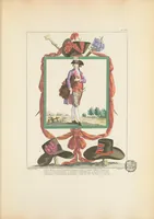 An illustration from Galerie des modes et costumes français, dessinés d'après nature, 1778-1787; (1912)