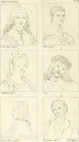 An illustration from Galerie Giustiniani; ou, Catalogue figuré des tableaux de cette célèbre Galerie (1812)
