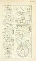 An illustration from Galerie mythologique : recueil de monuments pour servir à l'étude de la mythologie, de l'histoire de l'art, de l'antiquité figurée, et du langage allégorique des anciens : avec 190 planches gravées au trait, contenant près de 800 monuments antiques, tels que statues, bas-reliefs, pierres gravées, médailles, freques et peintures de vases, dont plus de 50 sont inédits (1811)