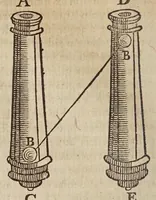 An illustration from Galilaei Galilaei ... Systema cosmicum: in qvo dialogis IV. de duobus maximis mundi systematibus, Ptolemaico & Copernicano, rationibus vtrinque propositis indefinitè disseritur. Accessit locorum S. Scripturae cum terrae mobilitate conciliato. (1641)