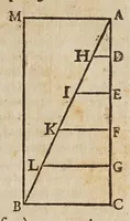 An illustration from Galilaei Galilaei ... Systema cosmicum: in qvo dialogis IV. de duobus maximis mundi systematibus, Ptolemaico & Copernicano, rationibus vtrinque propositis indefinitè disseritur. Accessit locorum S. Scripturae cum terrae mobilitate conciliato. (1641)