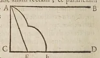 Picture 5 of 27 from Galilaei Galilaei ... Systema cosmicum: in qvo dialogis IV. de duobus maximis mundi systematibus, Ptolemaico & Copernicano, rationibus vtrinque propositis indefinitè disseritur. Accessit locorum S. Scripturae cum terrae mobilitate conciliato. (1641), leaf 22