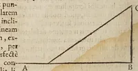 An illustration from Galilaei Galilaei ... Systema cosmicum: in qvo dialogis IV. de duobus maximis mundi systematibus, Ptolemaico & Copernicano, rationibus vtrinque propositis indefinitè disseritur. Accessit locorum S. Scripturae cum terrae mobilitate conciliato. (1641)